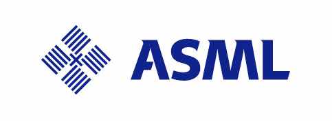 Bullish Orders Hitting OptionHacker in ASML Holding NV (ASML) On a Quiet Day