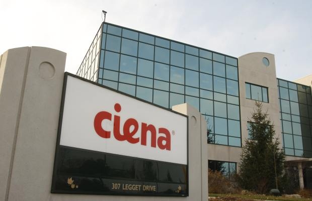 Is Ciena Corporation (CIEN) Setting up for a Long Into Earnings?