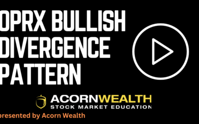 OPRX Bullish Divergence Pattern