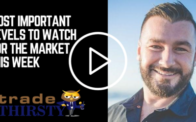 Most Important Levels to Watch for the Market this Week
