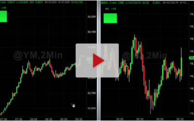 Must have tool for traders