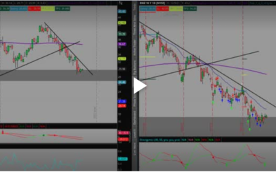 Look for this setup first