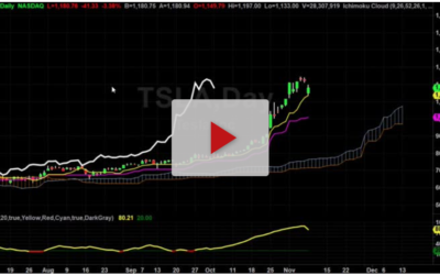 Add this to your charts this week