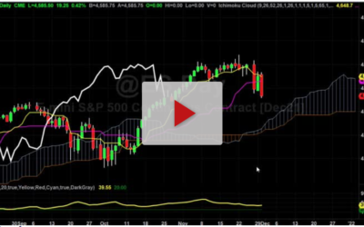 This is probably going to happen next