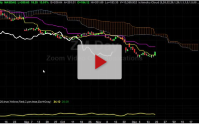 ZM long for a quick pop higher