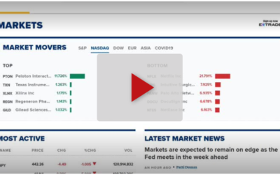 This is a dangerous strategy