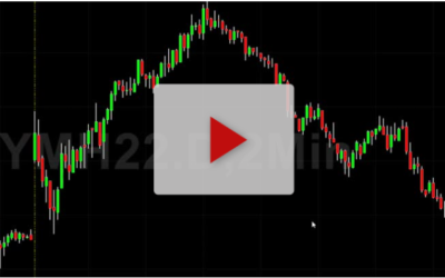 Open range break out