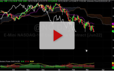 Scale in or scale out
