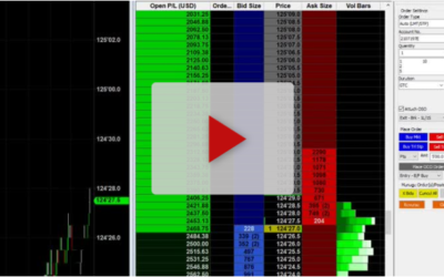 Fix This Before You Place A Trade