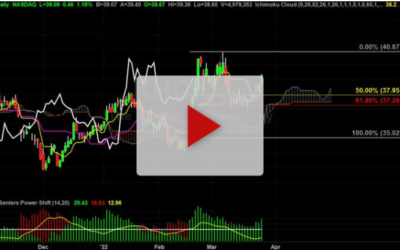 KHC ambush trade with target