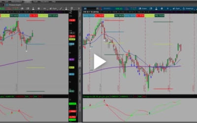 ‘Spring’ into real estate?