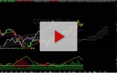 Which Trade would you Pick