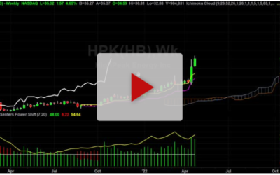 HPK is in Rocket Mode Now