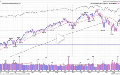 Commodities ETFs are Taking the Cake