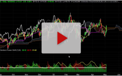 Pfg New Long With Two Targets