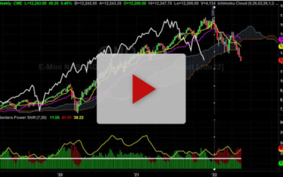 Its going to get worse before it gets better