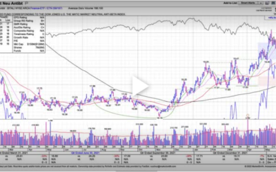 What A Winning ETF Looks Like