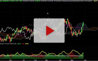 LNT long with new targets