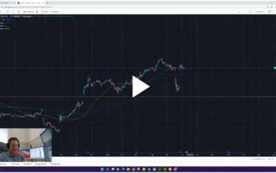 DLTR Stock Upside Price Target