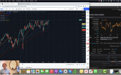 HUM Stock Breaking Out In A Big Way