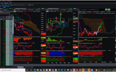 AA Late Afternoon Breakout