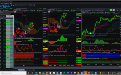 TSLA OTM Call Did You Catch This?