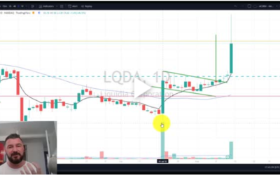Big Flag Breakout Patterns
