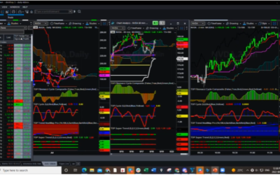 NVDA Did You Catch This?