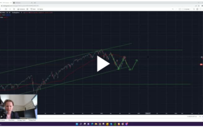The S&P 500 is in for a W bottom