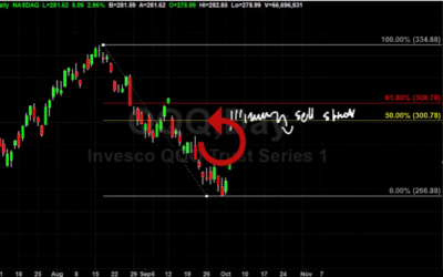 How to Draw a Fibonacci Target