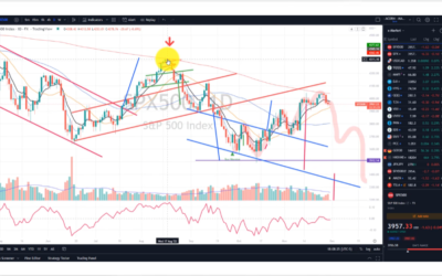 Breakouts to Watch Tomorrow