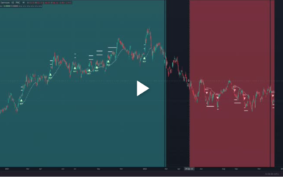 KRE and PNC Next Downside Targets