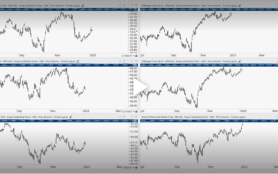 Bank Stocks