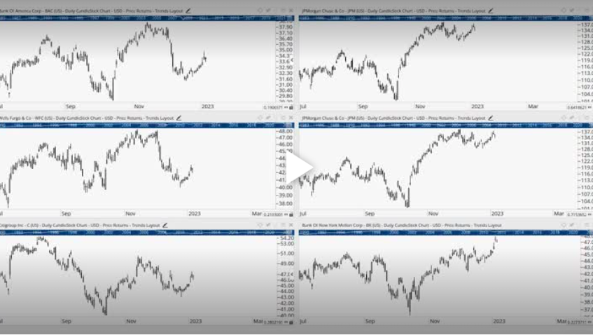 Bank Stocks