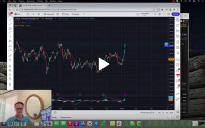 UAL Overbought After 40% Rally
