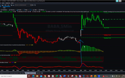 BABA Gapping Long