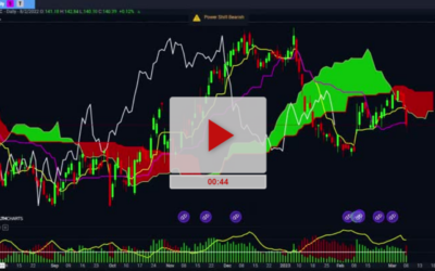 ABBV Updated Price Targets Copy