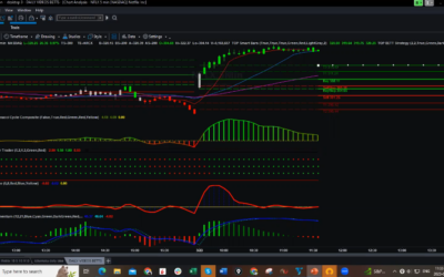 NFLX Betts Beauty !