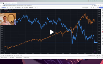 My New Favorite Chart to Watch
