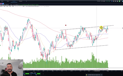HS Risk Still Looms on Market