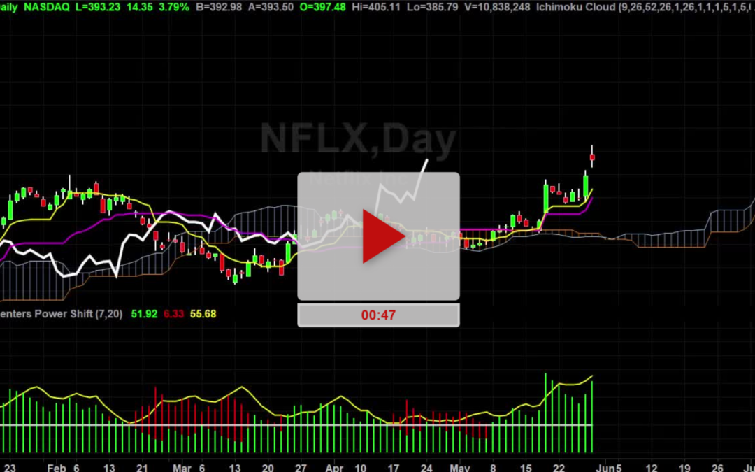 NXLF New Higher Price Targets