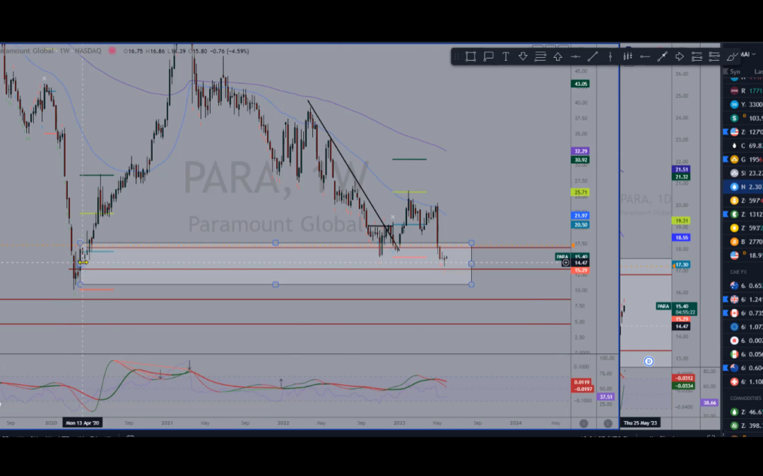 PARA Gets A Bid