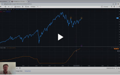 The chart no one wants to acknowledge…