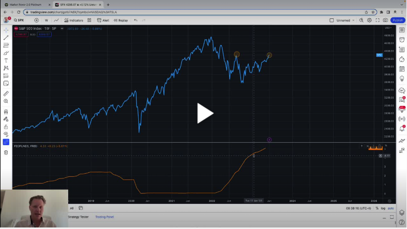 The chart no one wants to acknowledge…