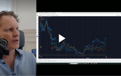 COIN, BITQ,  BITO…it’s all the same trade