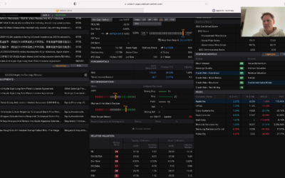 AAPL in the Danger Zone