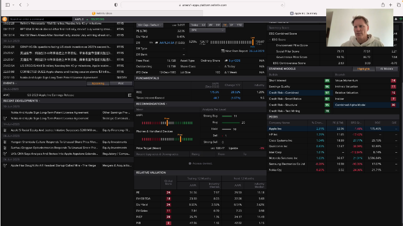 AAPL in the Danger Zone