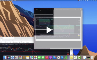 This USD Chart is important for Stocks