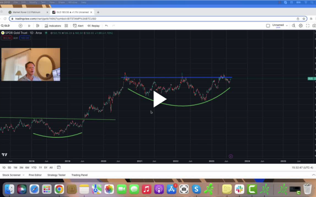 Gold and Silver – No Breakout Yet