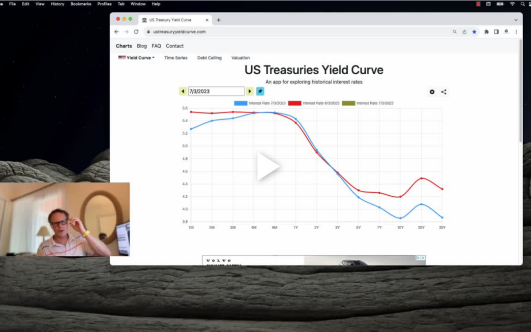 New Troubling Signs from the Yield Curve